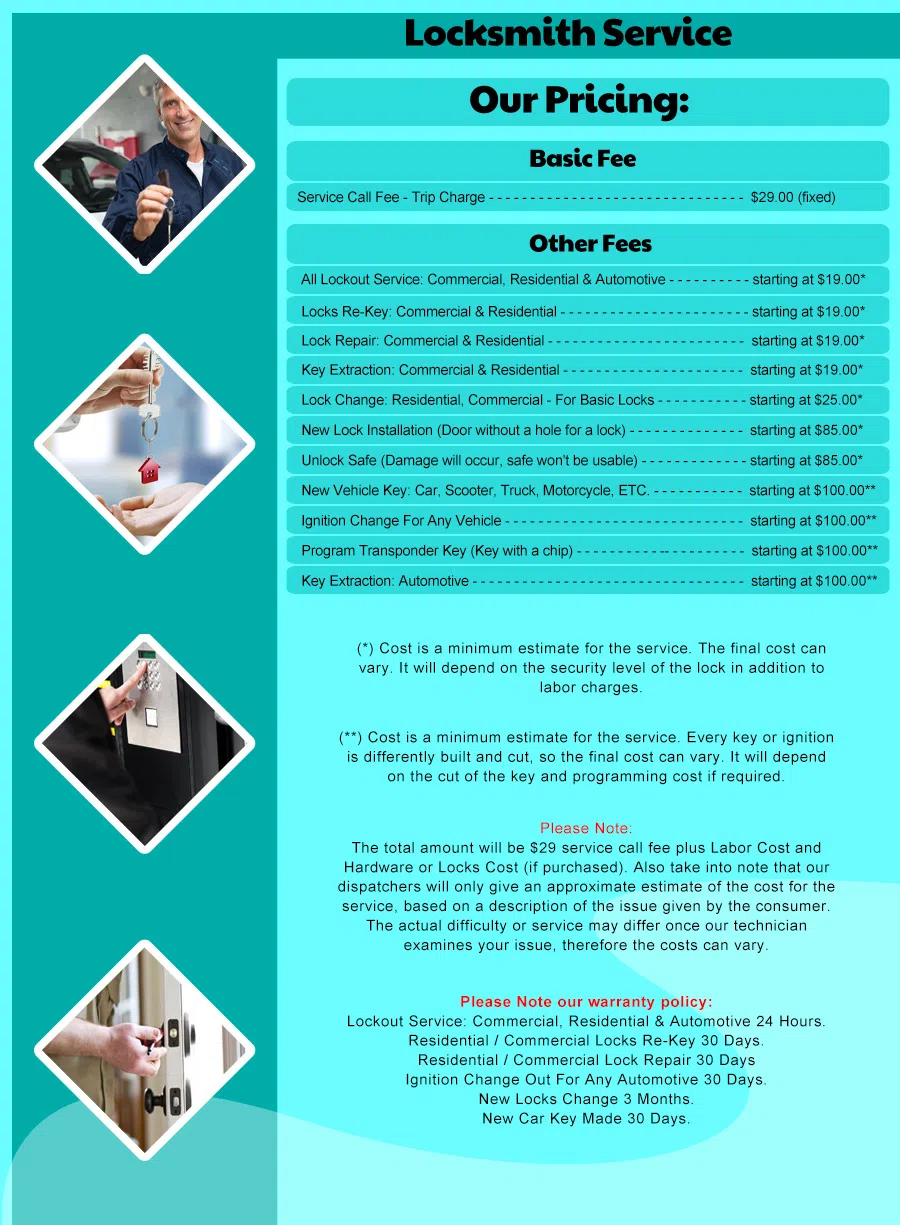 Kissimmee Locksmith Store Kissimmee, FL 941-702-6260